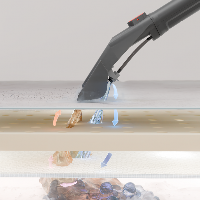 WDVC2200 AQUA POWER Подходит для аллергиков